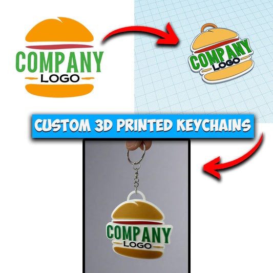 Custom Keychains π